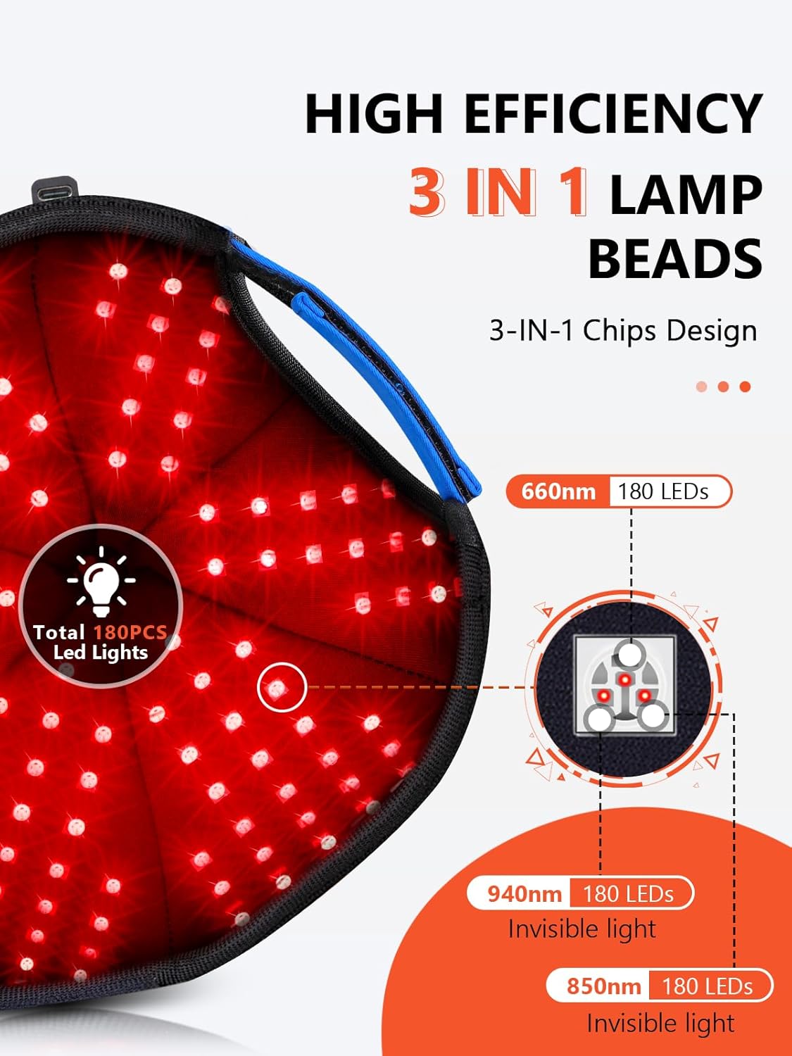 Red Light Therapy for Head