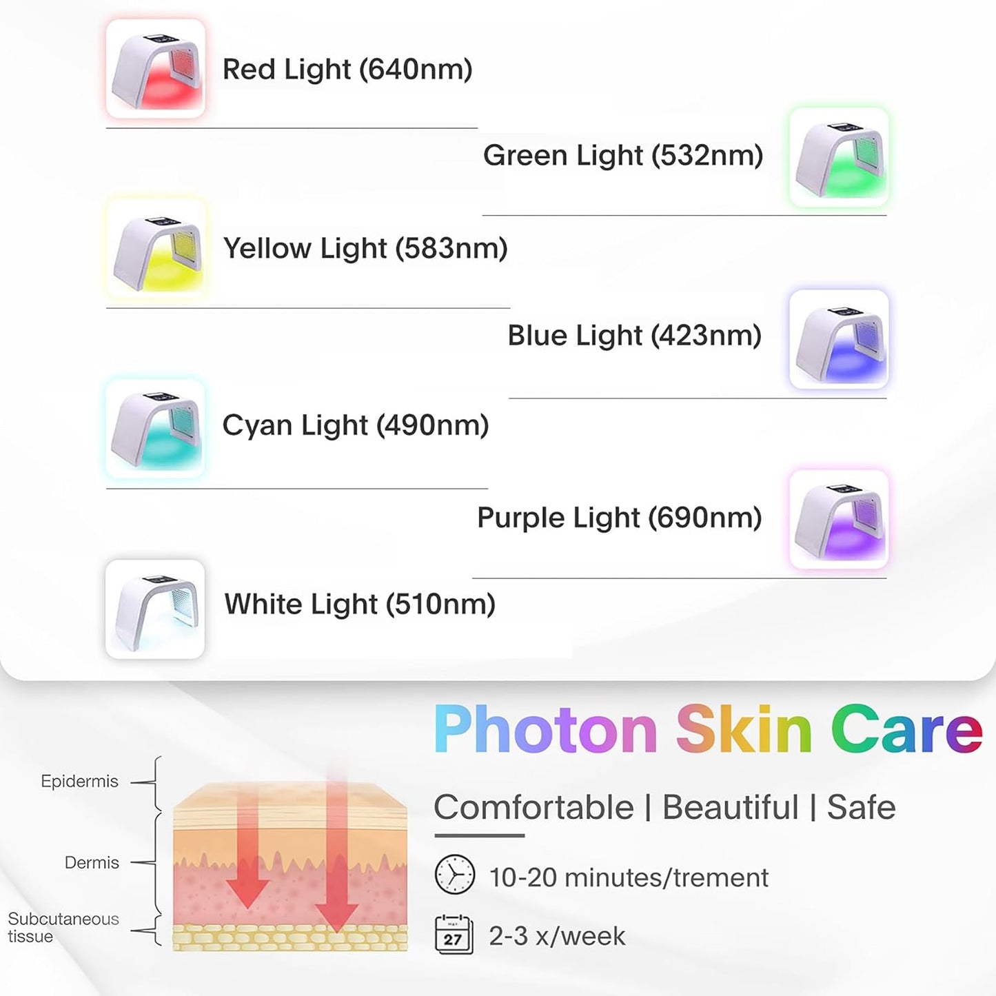 LED-Face-Light-Therapy Equipment