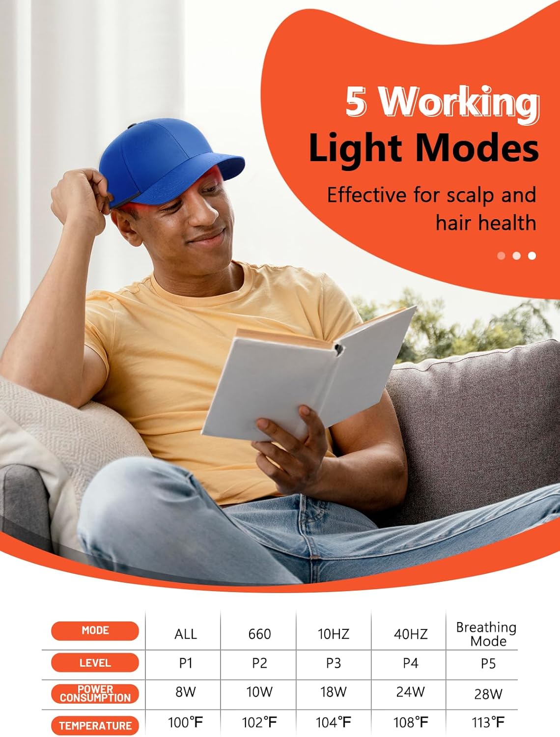 Red Light Therapy for Head