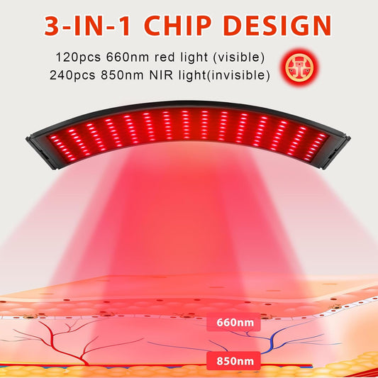 Bracket Type Red Light Therapy Lamp