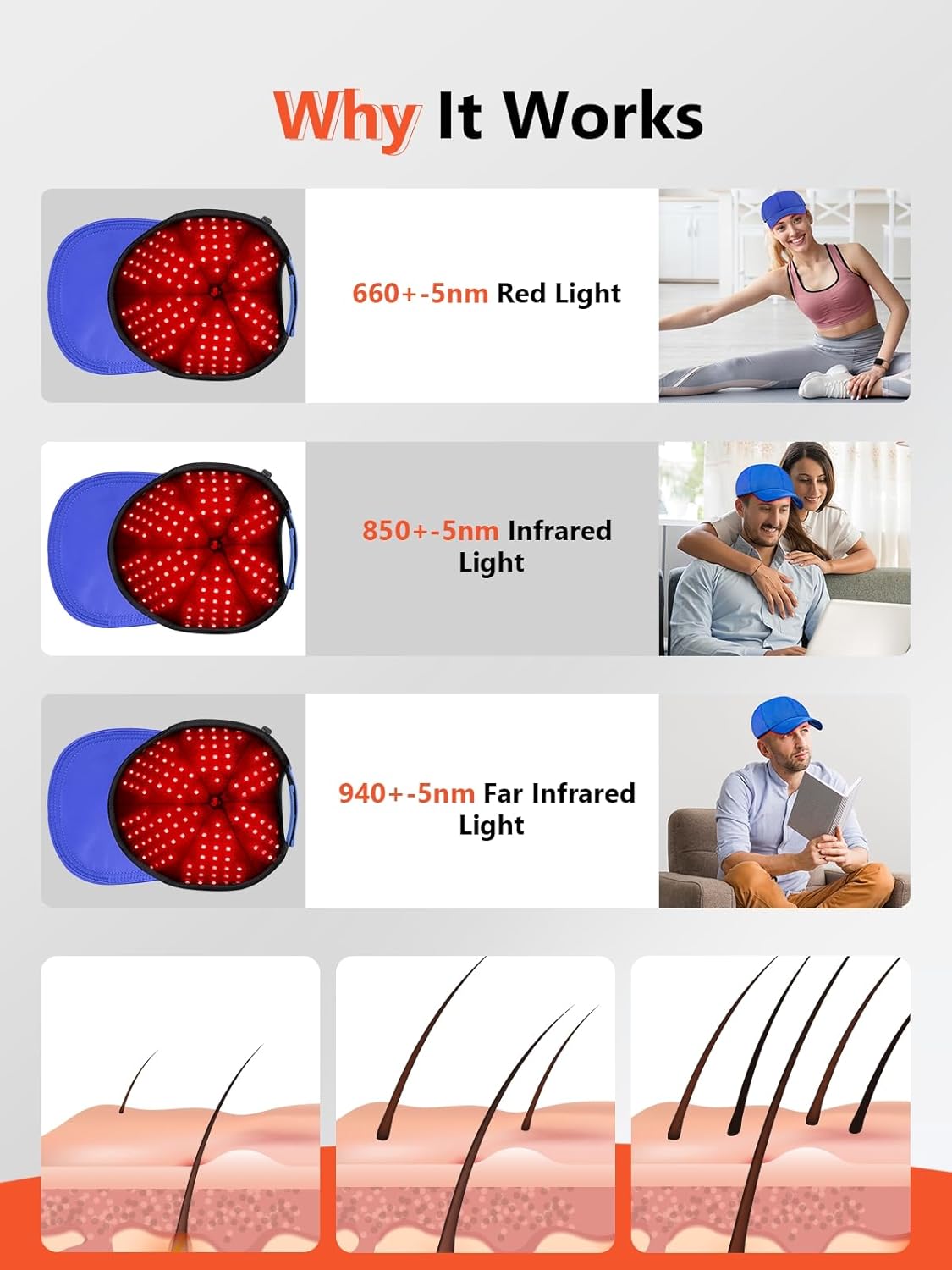 Red Light Therapy for Head