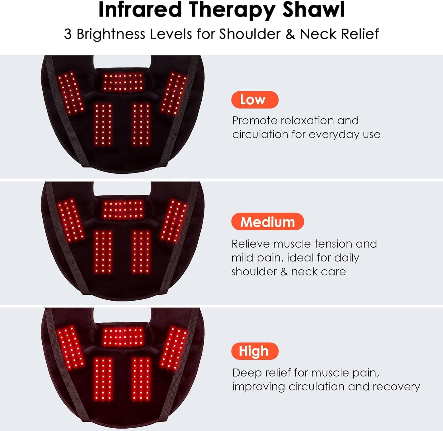 Red Light Therapy Neck Shoulder