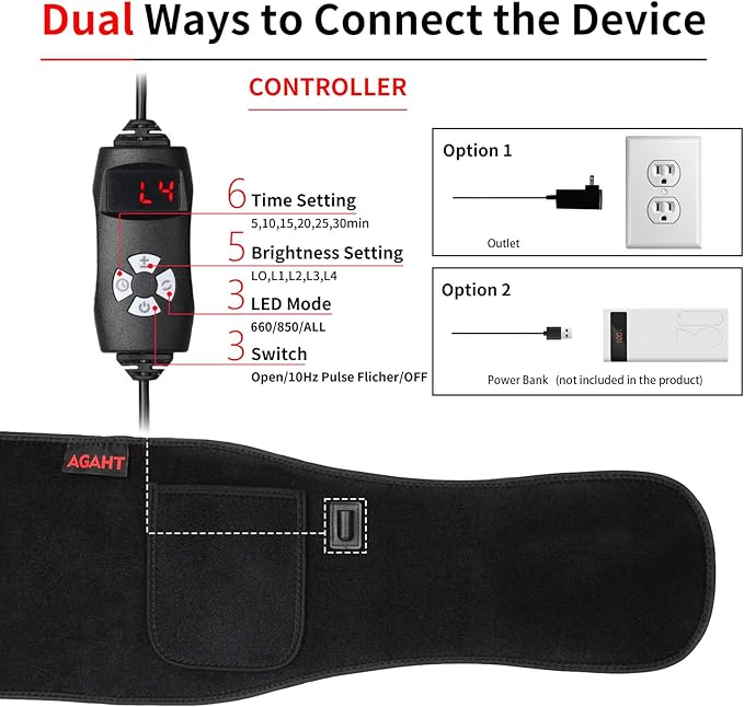Red Light Therapy Long Belt