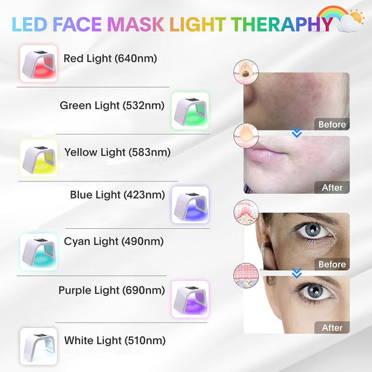 LED-Face-Light-Therapy Equipment