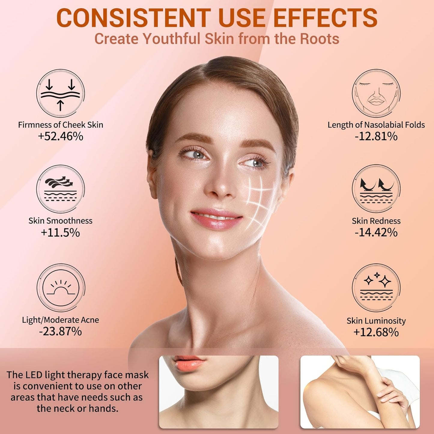 LED Face Mask Light Therapy, 4 Modes Portable Red Light Therapy for Face