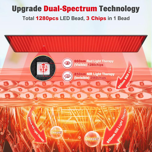 Red Light Therapy Mat for Full Body Pad