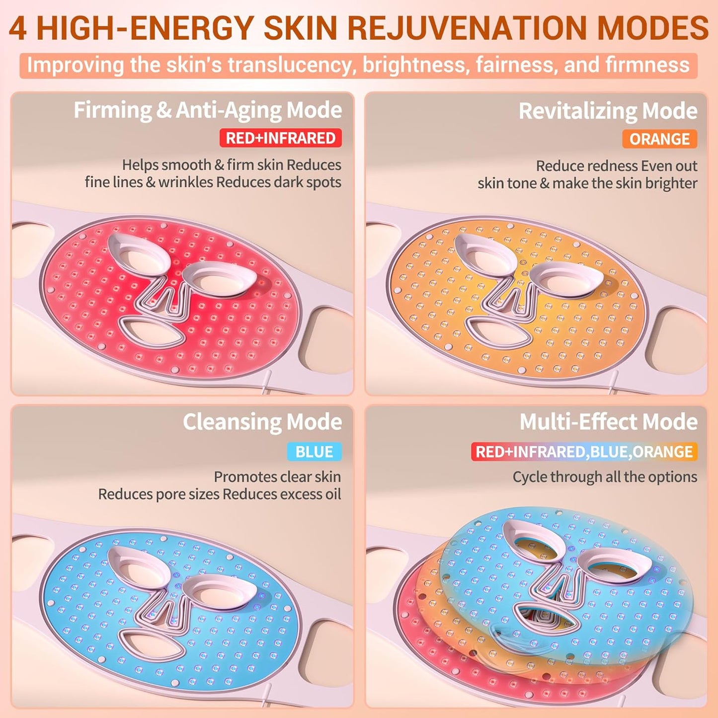 LED Face Mask Light Therapy, 4 Modes Portable Red Light Therapy for Face