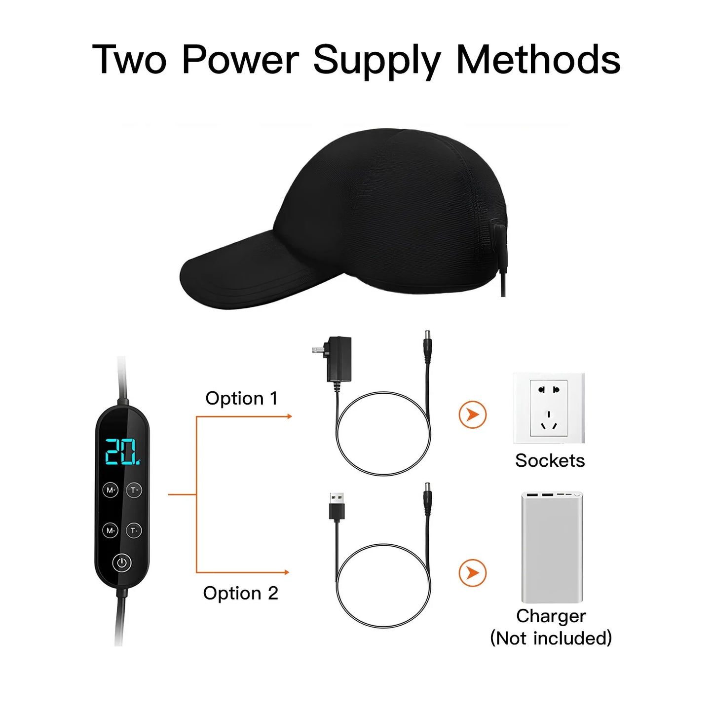 Red and Infrared Light Therapy Cap