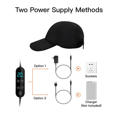 Red and Infrared Light Therapy Cap