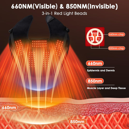 Red Light Therapy Neck Shoulder