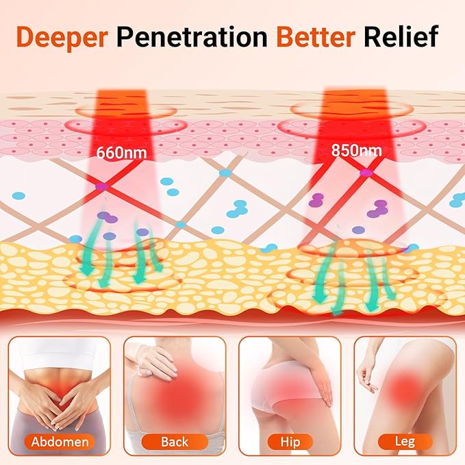 Red Light Therapy Mat for Body