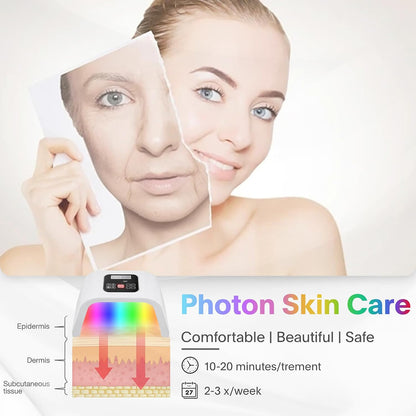 LED-Face-Light-Therapy Equipment