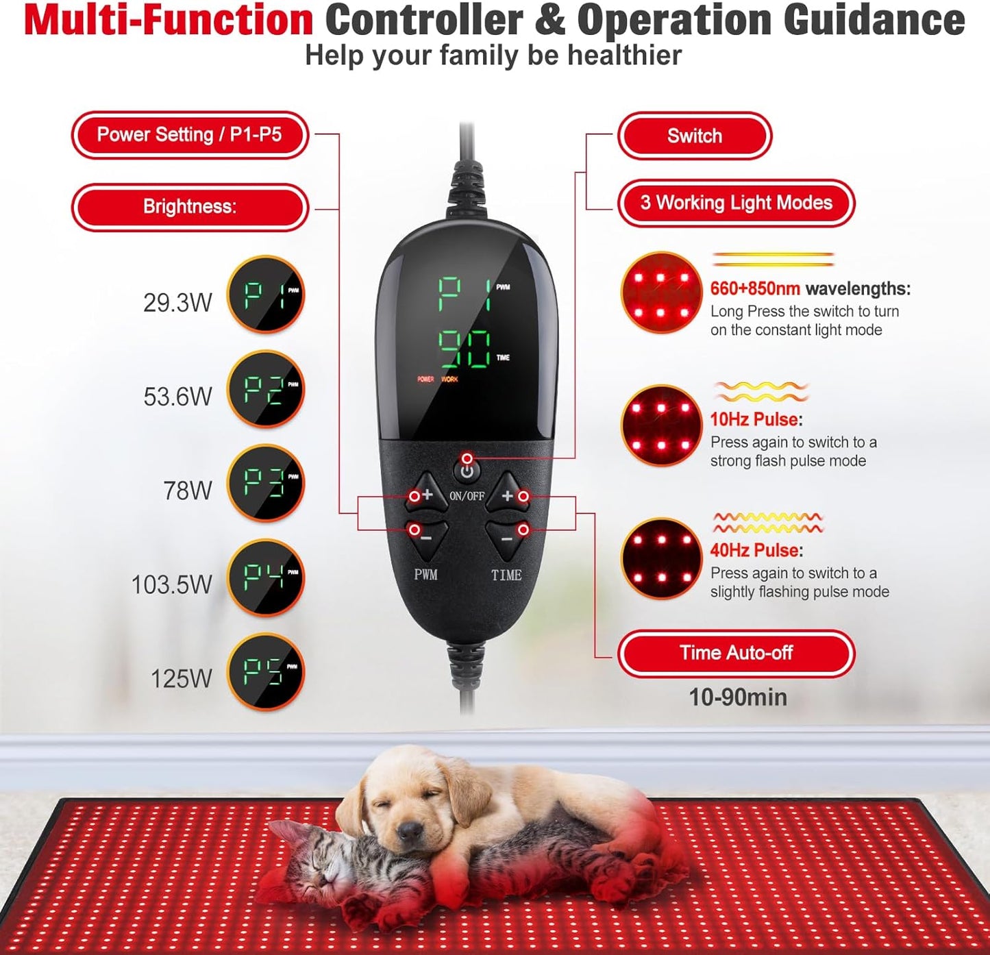 Red Light Therapy Mat for  Full Body Pad