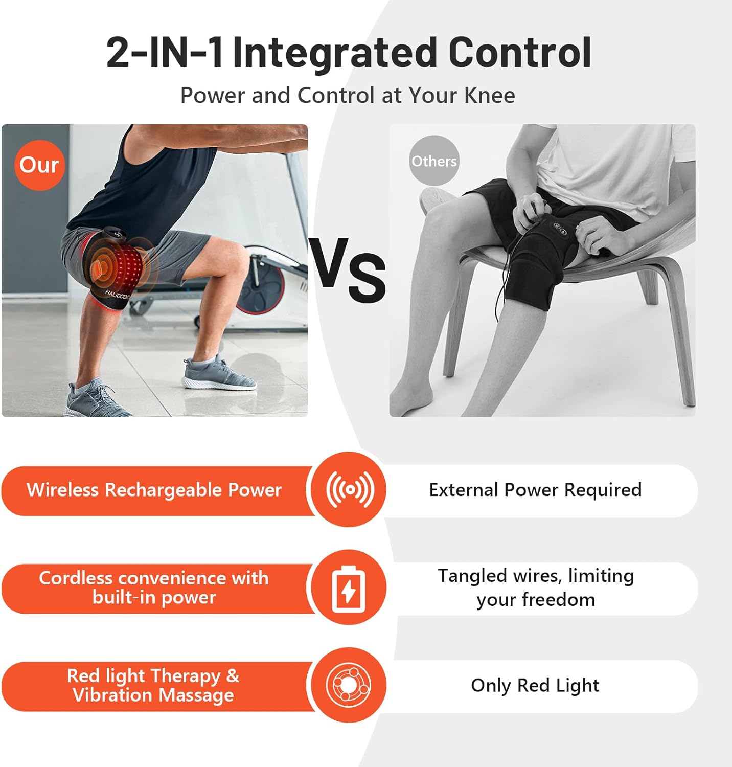 Red Light Therapy & Vibration Massage Knee Brace