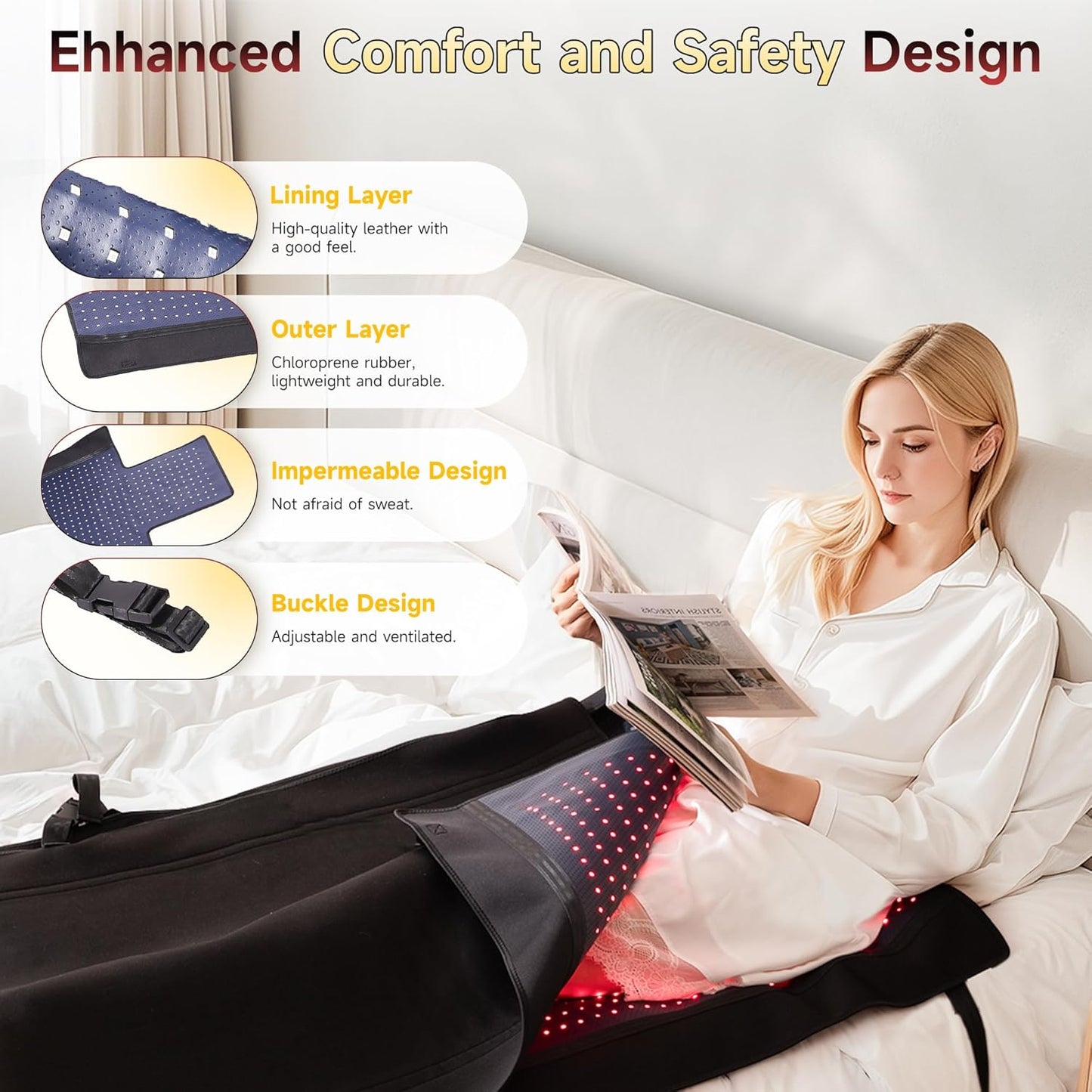 New Dual Wavelength LED Beads Red Light Therapy Mat