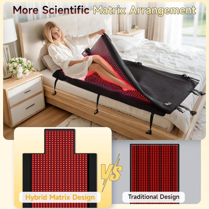 New Dual Wavelength LED Beads Red Light Therapy Mat