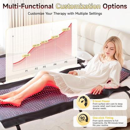 New Dual Wavelength LED Beads Red Light Therapy Mat